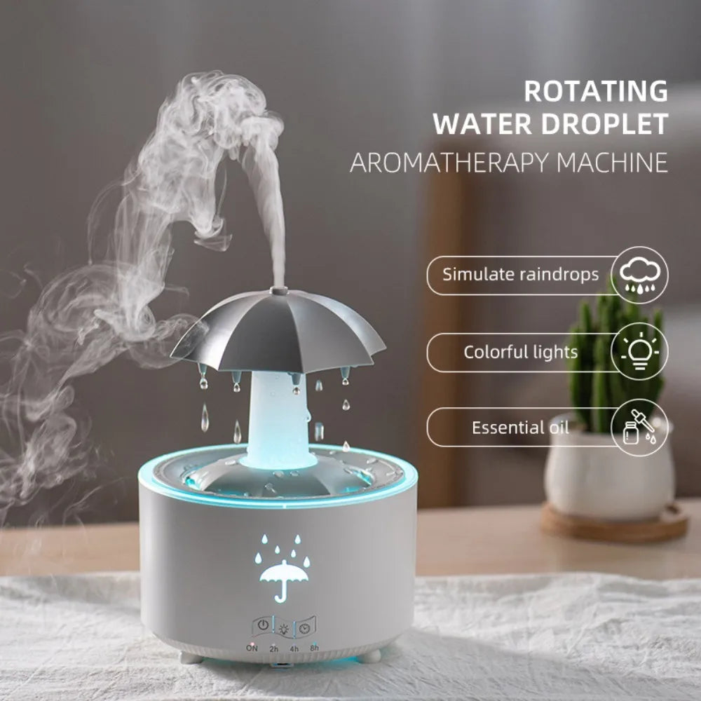 Diffuser CloudBrella.